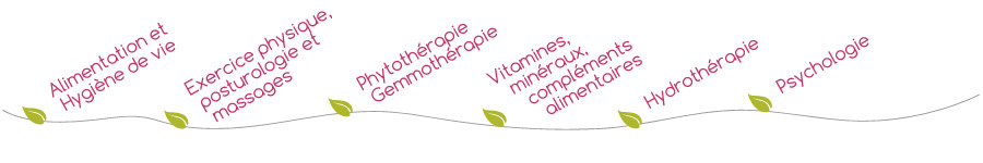 menu-fil-hemorroides