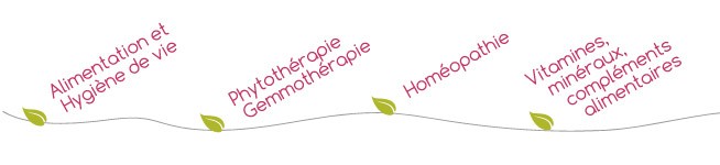 menu-fil-infections-urinaires-a-repetition